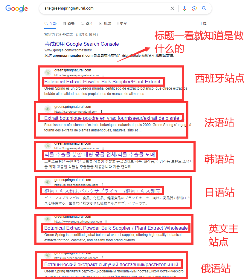 專業(yè)外貿(mào)網(wǎng)站索引結(jié)果 專業(yè)外貿(mào)網(wǎng)站索引結(jié)果